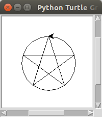Turtle Graphics Pentagram