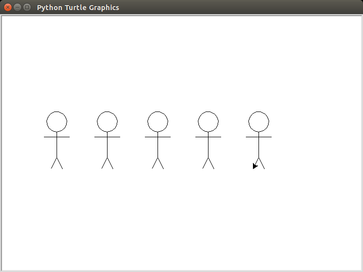 Turtle Graphics Triangle