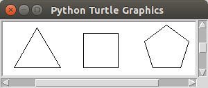 Turtle Graphics Polygons