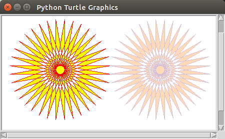 Turtle Graphics Spiralgraph