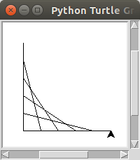 Turtle Graphics Curve Made From Lines