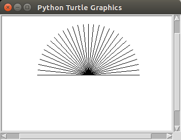 Turtle Graphics Triangle